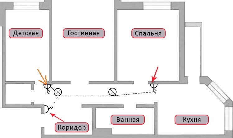 Электромонтажные работы,прайс,2022,2023